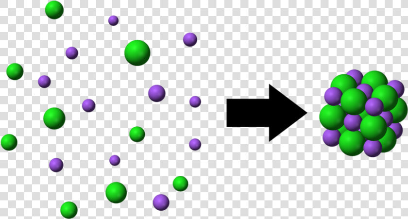 Difference Between Lattice Energy And Hydration Energy  HD Png DownloadTransparent PNG