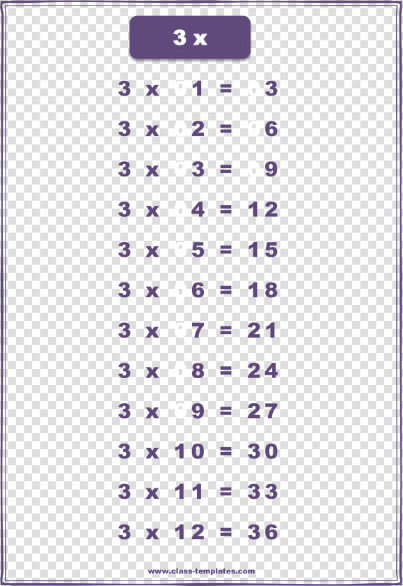 3x Multiplication Times Table Main Image   3 X Tables Chart  HD Png DownloadTransparent PNG