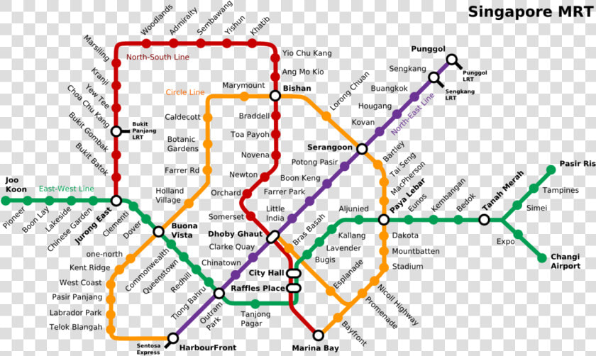 Singapore City Mrt Map  HD Png DownloadTransparent PNG