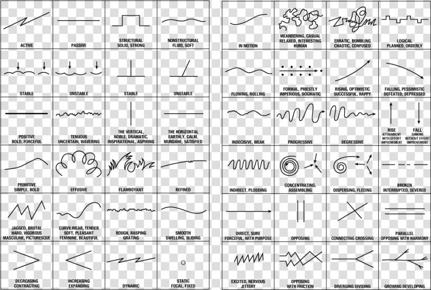 Line Fundamentals Of Design  HD Png DownloadTransparent PNG