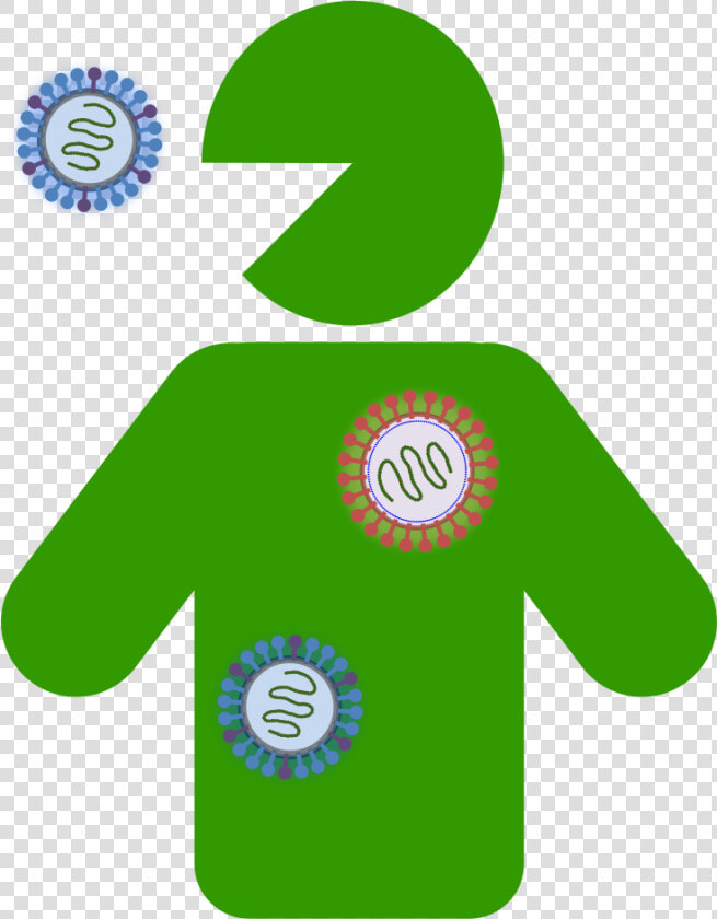 Virus Host  HD Png DownloadTransparent PNG