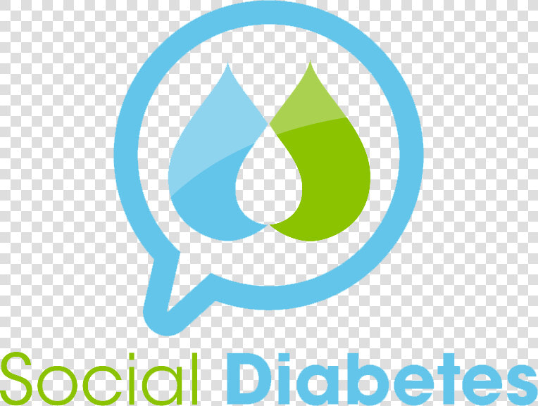 Social Diabetes   Png Download   Social Diabetes  Transparent PngTransparent PNG