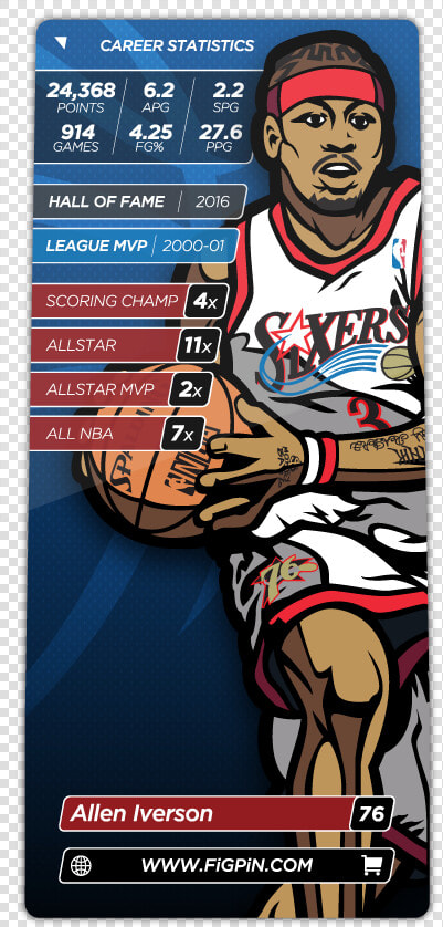 Nba Drawing Allen Iverson   Figpin Nba  HD Png DownloadTransparent PNG