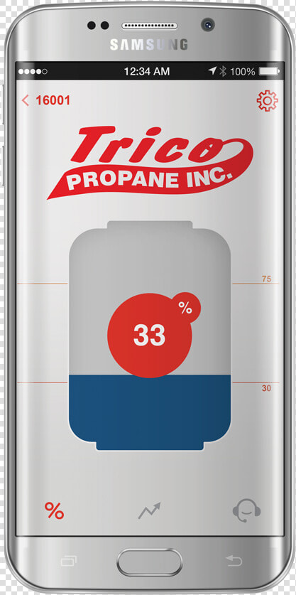 Propane Tank Monitor App Android Mockup   Smartphone  HD Png DownloadTransparent PNG