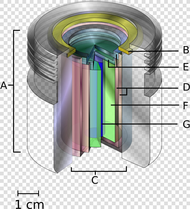 Goiania Incident  HD Png DownloadTransparent PNG