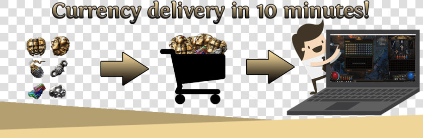 Path Of Exile Instant Delivery   Shopping Cart  HD Png DownloadTransparent PNG