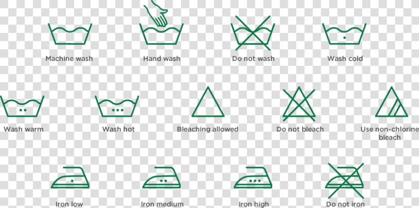 Laundry Step By Step  HD Png DownloadTransparent PNG