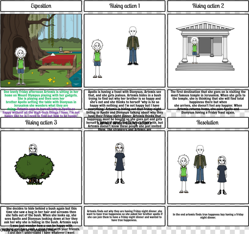 Storyboard For Video Project  HD Png DownloadTransparent PNG