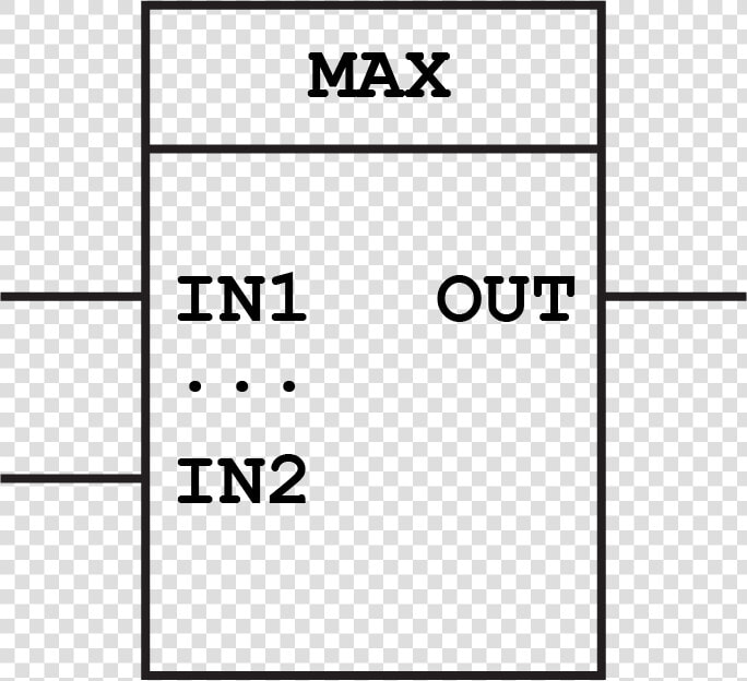 Extensible Maximum Function Block   Set Reset Function Block  HD Png DownloadTransparent PNG