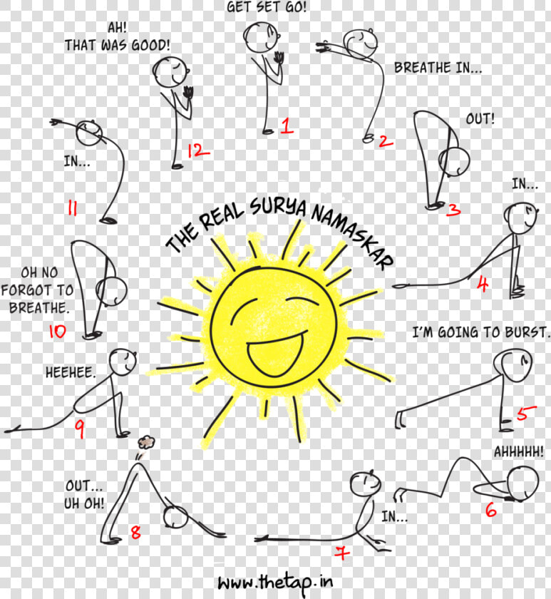 The Real Surya Namaskar Tshirt   Poster On Surya Namaskar  HD Png DownloadTransparent PNG