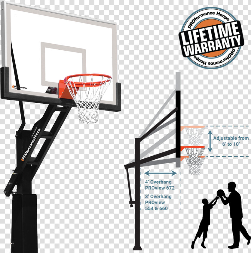 Proview Hoops Comparison   Hoops For Basketball  HD Png DownloadTransparent PNG