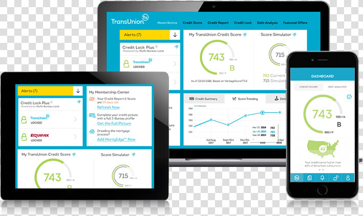 Transunion Apps Work On All Devices   Iphone  HD Png DownloadTransparent PNG