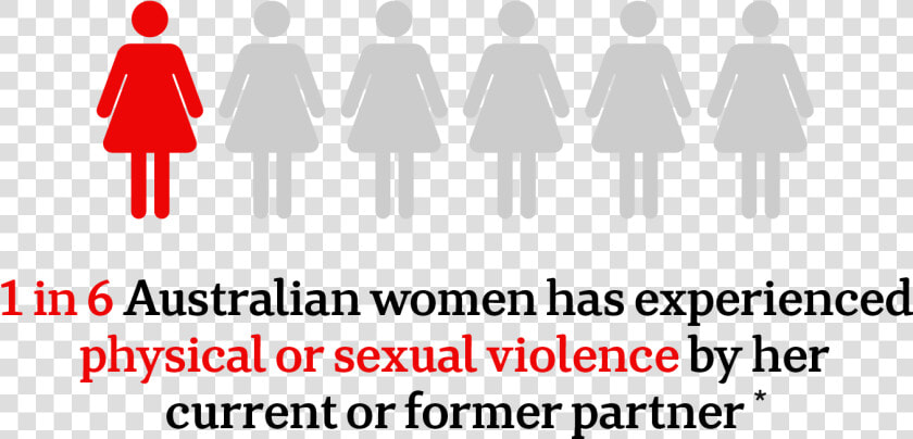 Infograph 1 In 6 Australian Women Have Experienced   Cinémathèque Française  HD Png DownloadTransparent PNG