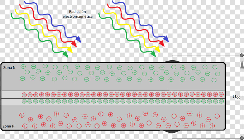 Intelligent Clipart Bombilla   Efecto Fotovoltaico  HD Png DownloadTransparent PNG