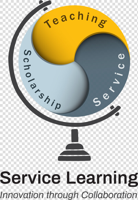 Teaching  Scholarship  Service   Poster On Service Learning  HD Png DownloadTransparent PNG