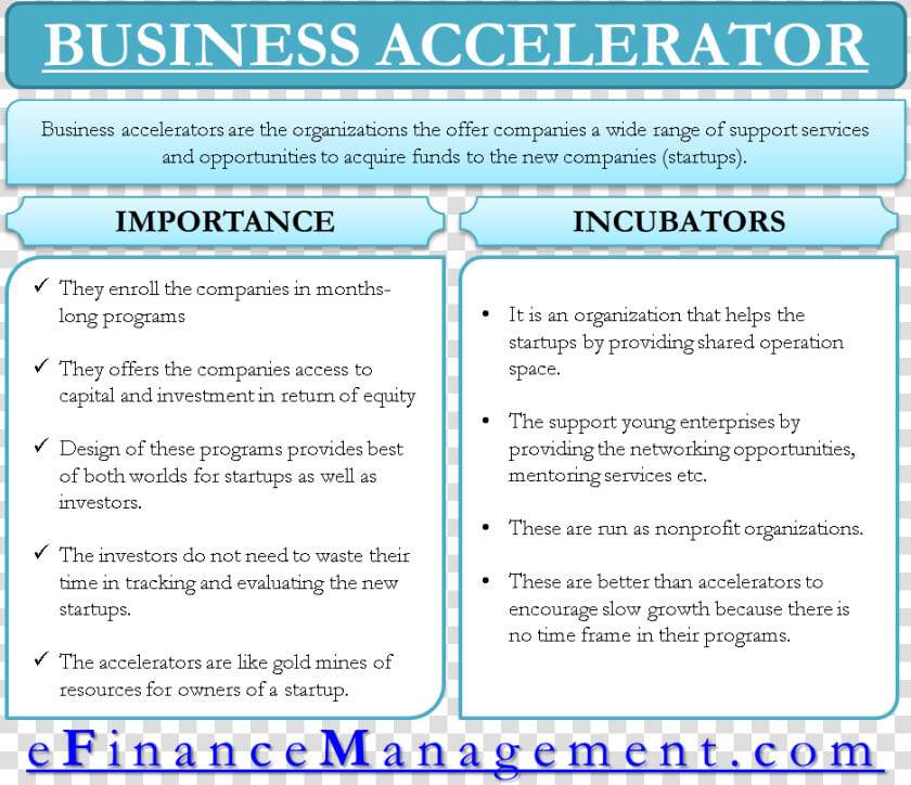 Business Accelerator   Equity Vs Fixed Income  HD Png DownloadTransparent PNG