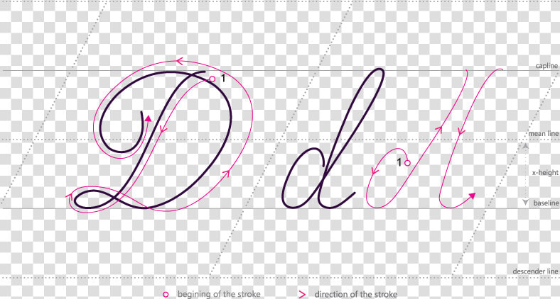 How To Write Cursive D   Write A Cursive K  HD Png DownloadTransparent PNG