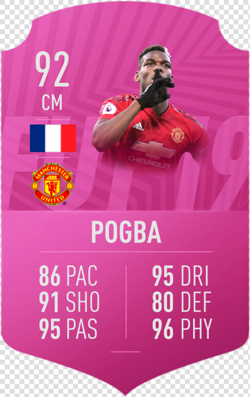 Transparent Pogba Png   Pogba Futties  Png DownloadTransparent PNG