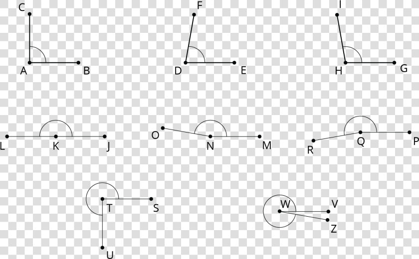 Estimating Angle Measures   Estimate The Measure Of An Angle  HD Png DownloadTransparent PNG