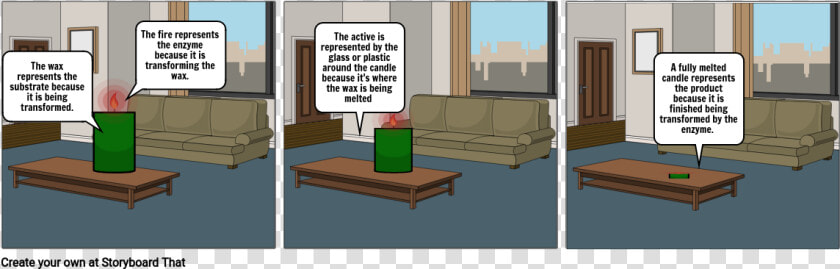 2nd Person Comic Strip  HD Png DownloadTransparent PNG