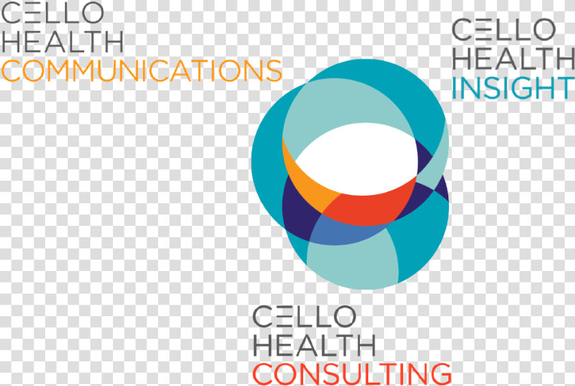 Cello Health Communications Clipart   Png Download  Transparent PngTransparent PNG