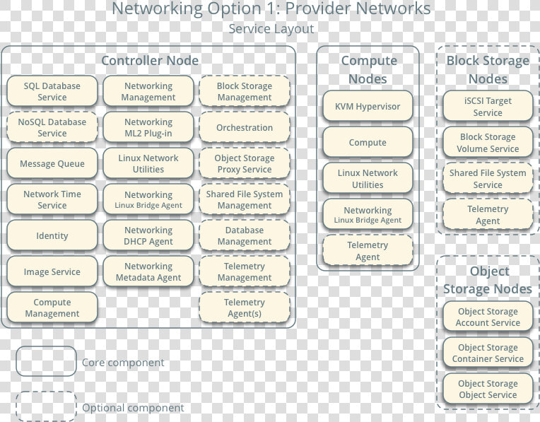 Network   Plaza Rio Tijuana Mapa  HD Png DownloadTransparent PNG