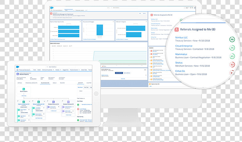 Salesforce Finance  HD Png DownloadTransparent PNG