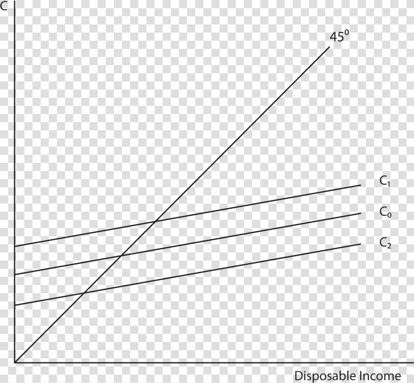 This Image Is Made Up Of One Graph   Plot  HD Png DownloadTransparent PNG