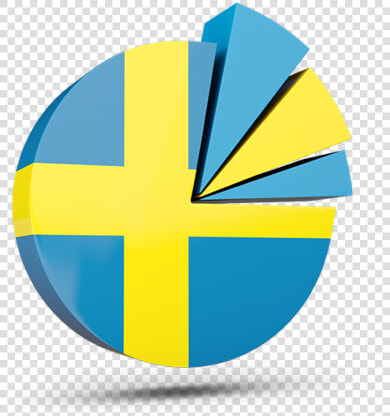 Pie Chart With Slices   Pie Chart Of In Sweden  HD Png DownloadTransparent PNG