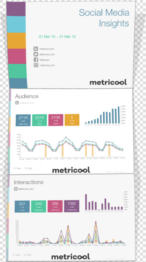 Metricol Informes  HD Png DownloadTransparent PNG