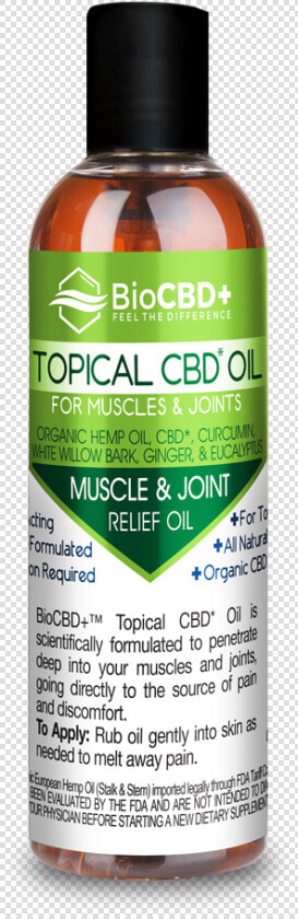 Cbd Oil Buyers Guide   Cbd Oils For Miscke Pains  HD Png DownloadTransparent PNG