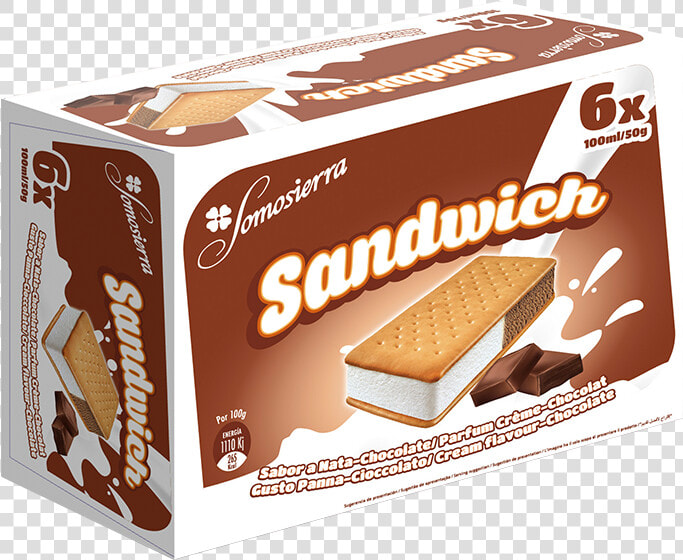 Sandwich Nata chocolate   Chocolate  HD Png DownloadTransparent PNG