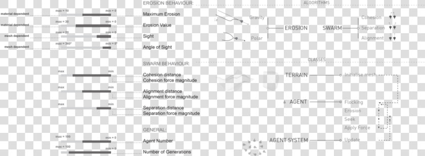 Diagrams Combined Small  HD Png DownloadTransparent PNG