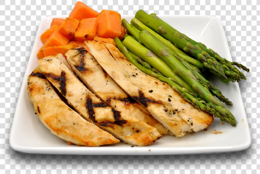 Grilled Chicken Asparagus Fit Plate Data Rimg   Chicken Breast  HD Png DownloadTransparent PNG