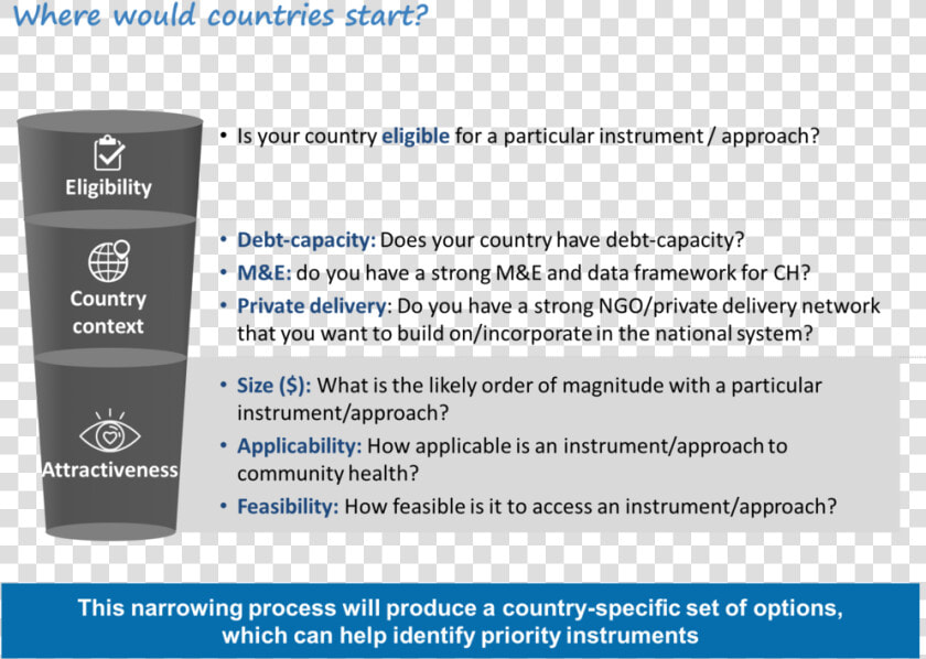 Countries Start   Dell Emc  HD Png DownloadTransparent PNG