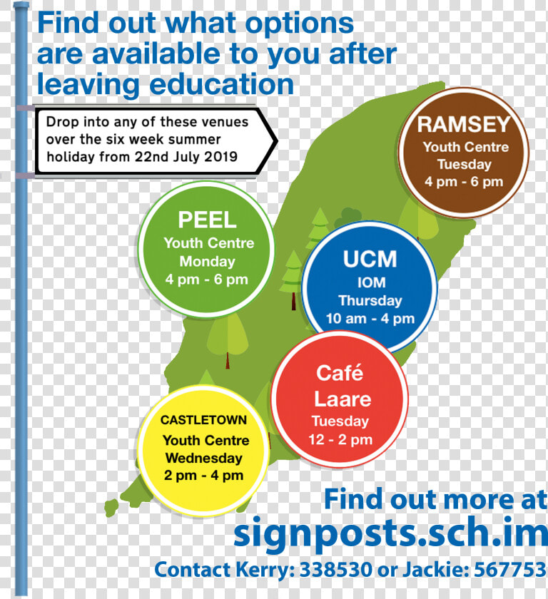 Signpost   Graphic Design  HD Png DownloadTransparent PNG