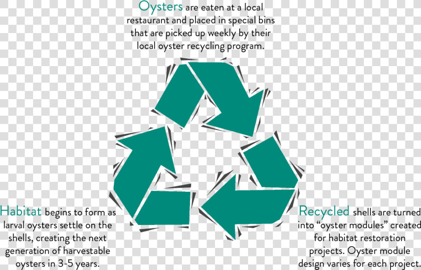 Image Broken   America Recycles Day 2018  HD Png DownloadTransparent PNG