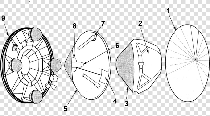 Mars Pathfinder Complet   Circle  HD Png DownloadTransparent PNG