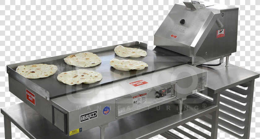 The Wedge Press And Grill Combo   Pupusa  HD Png DownloadTransparent PNG