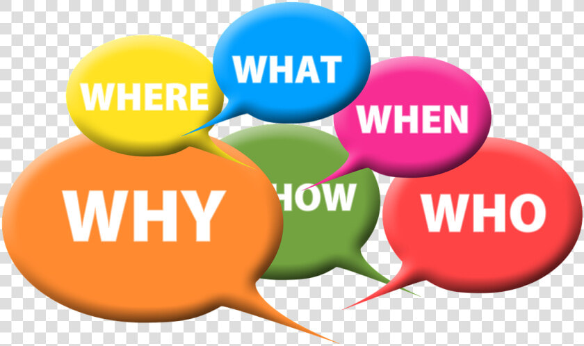 Questions  Who  What  How  Why  Where  Answers   Accident Investigation  HD Png DownloadTransparent PNG