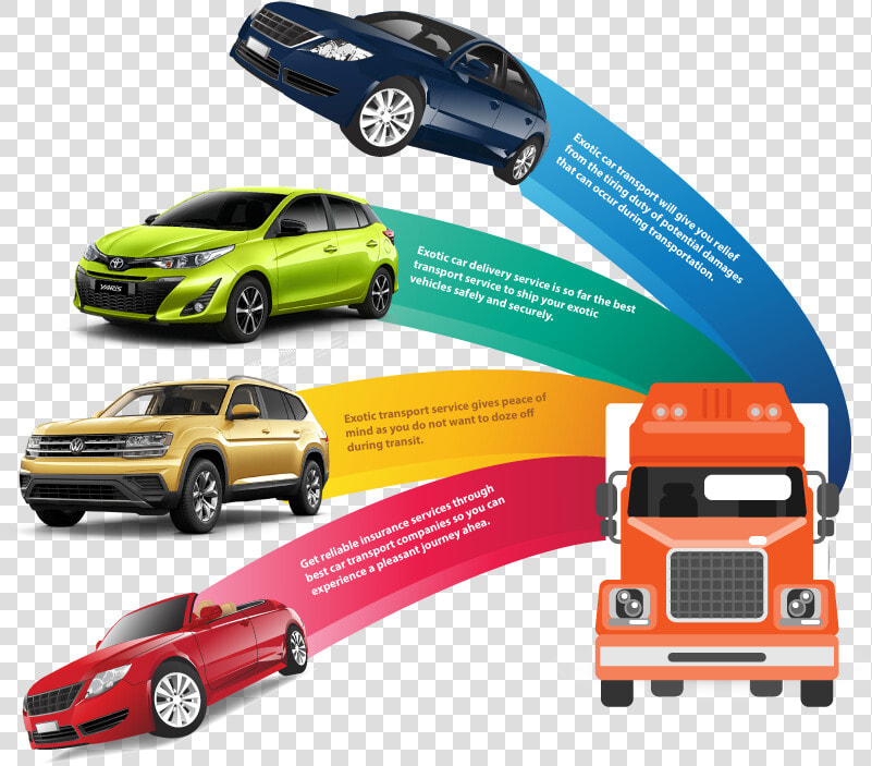 Exotic Car Transport Service  HD Png DownloadTransparent PNG