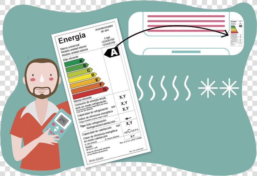 Aire Acondicionado Eficiencia Energetica  HD Png DownloadTransparent PNG