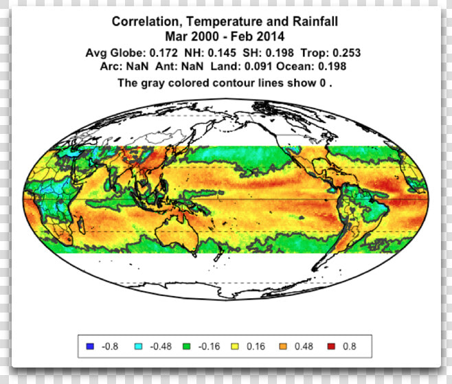 Ceres Trmm Correlation Temperature And Rainfall 2000   Circle  HD Png DownloadTransparent PNG