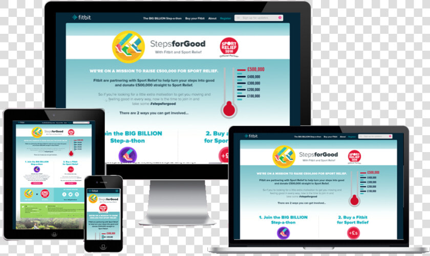 Adsense Ready Top Free Responsive Blogger Templates  HD Png DownloadTransparent PNG