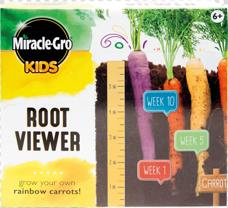 Watch It Grow Miracle Gro  HD Png DownloadTransparent PNG