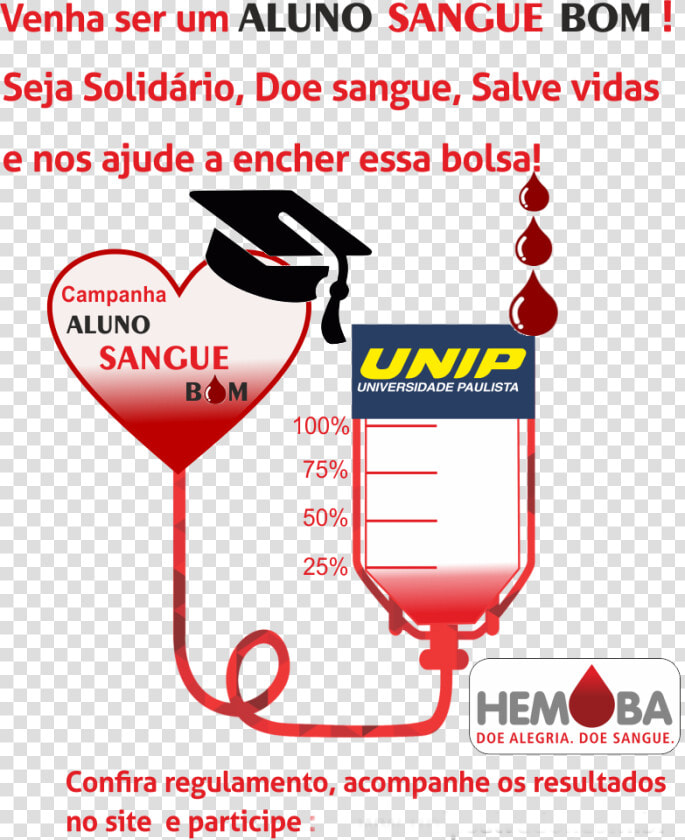 Campanha Aluno Sangue Bom Unip Salvador  HD Png DownloadTransparent PNG