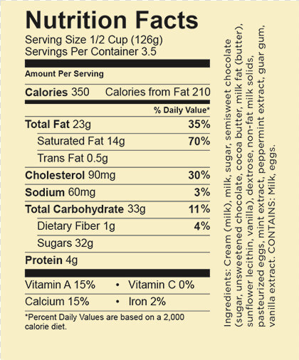 Mint Chip   Nutrition Facts  HD Png DownloadTransparent PNG