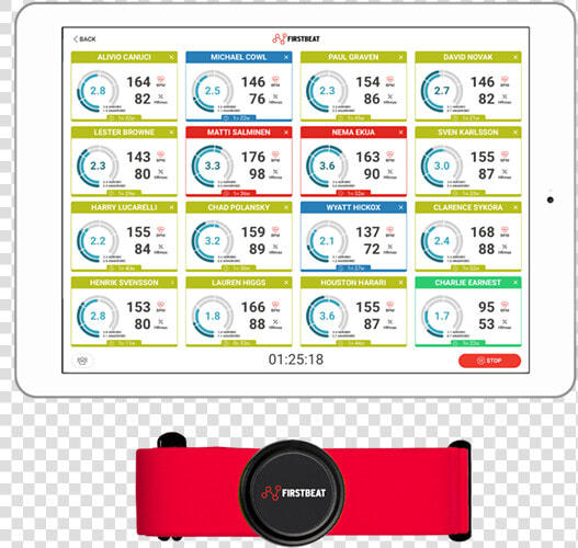 Firstbeat Sports  HD Png DownloadTransparent PNG