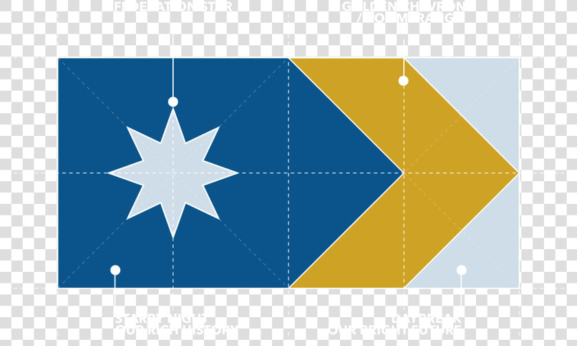 A Federation Star On Our Starry Blue Night  To Reflect   8 Pointed Star Flag  HD Png DownloadTransparent PNG