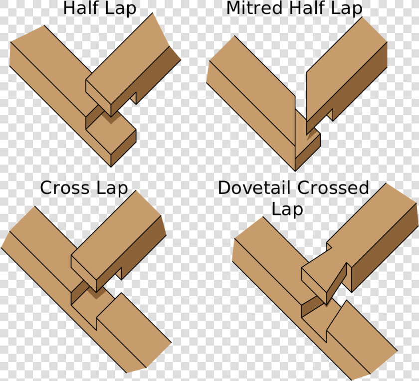 Bed Joints Wood  HD Png DownloadTransparent PNG